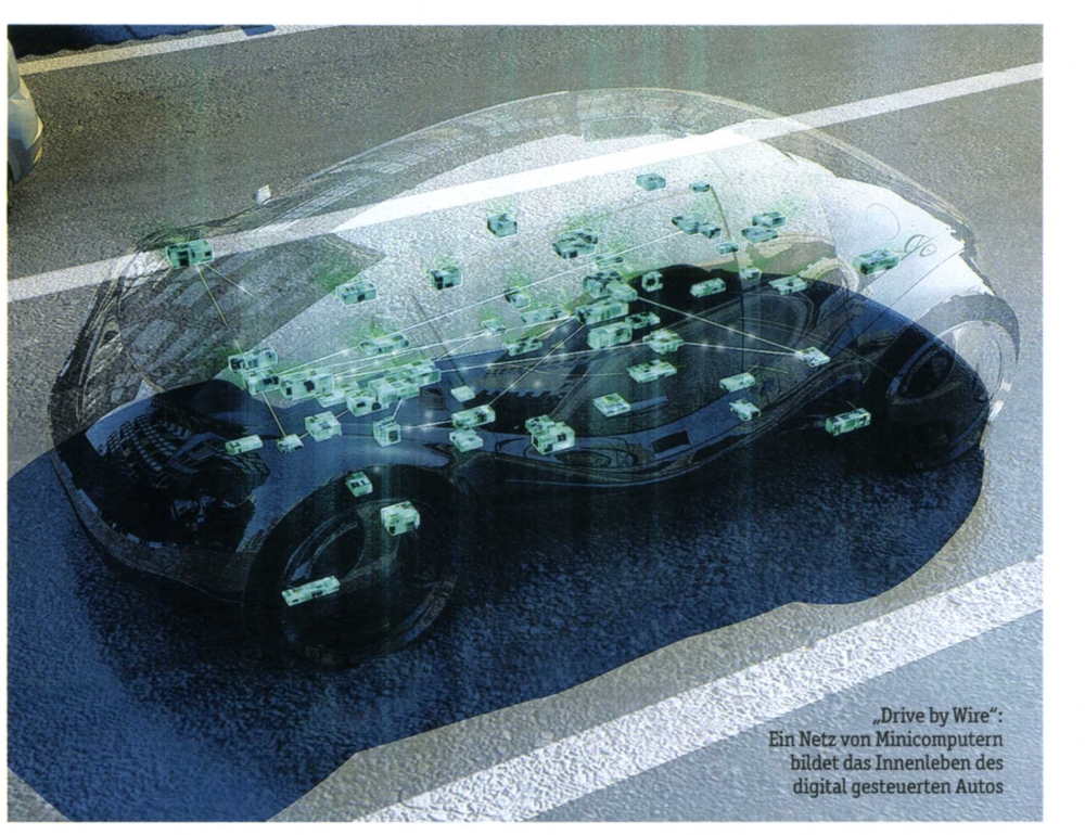 Siemens 3