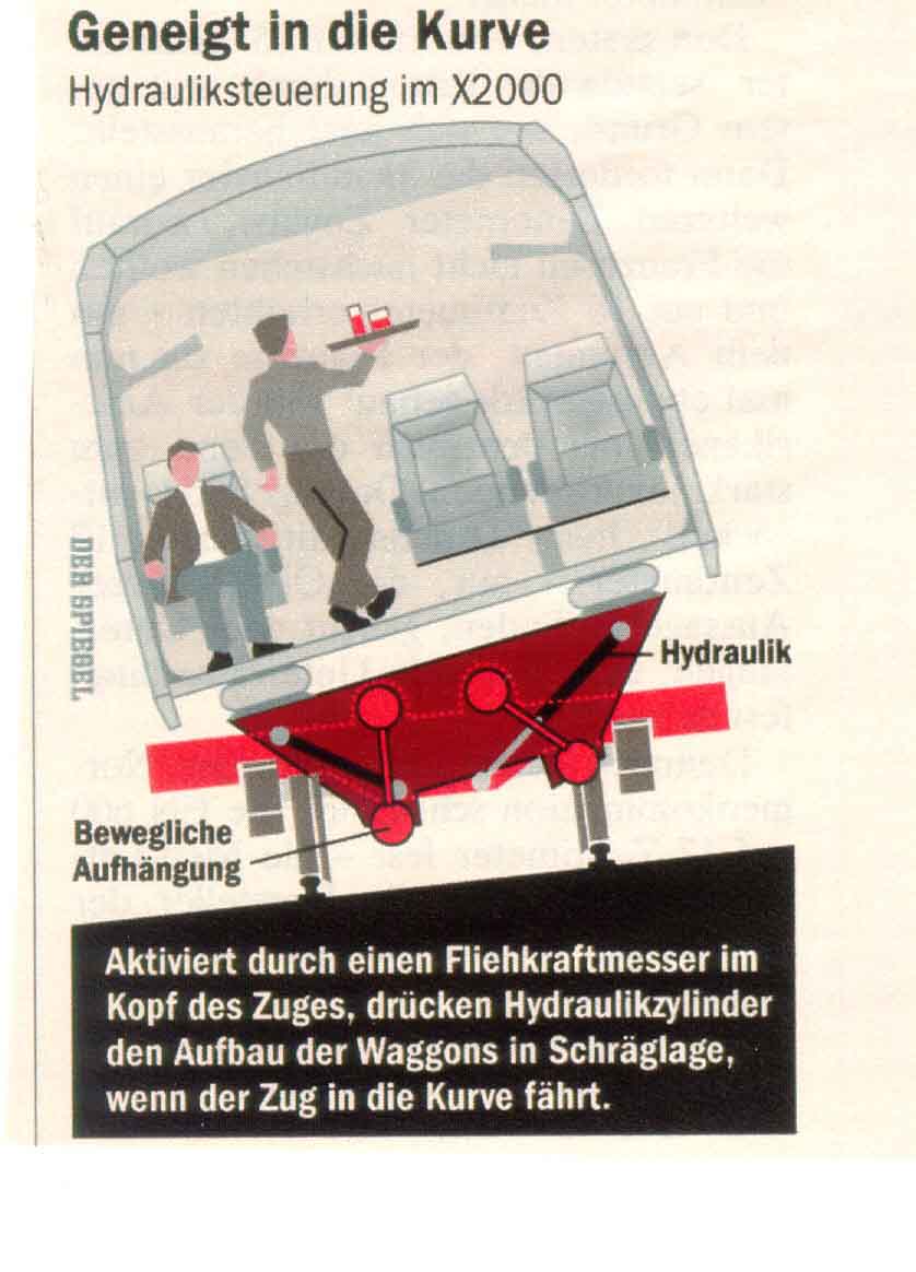 ZUG.jpg (64868 Byte)