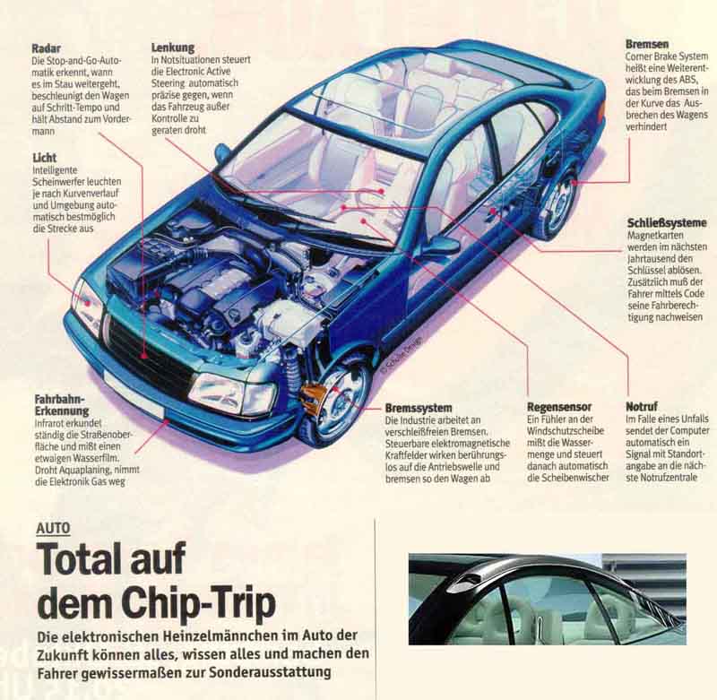 chipAuto.jpg (336702 Byte)